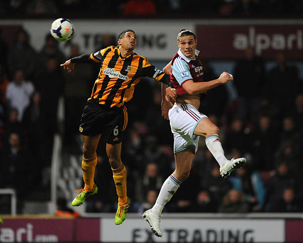 康意識的提 康意識的提